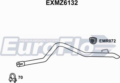 EuroFlo EXMZ6132 - Насадка випускної труби autocars.com.ua