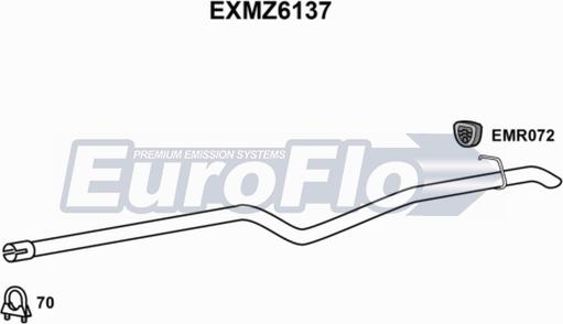 EuroFlo EXMZ6137 - Насадка выпускной трубы autodnr.net