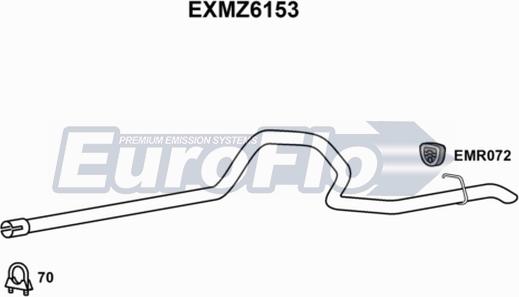 EuroFlo EXMZ6153 - Насадка выпускной трубы autodnr.net