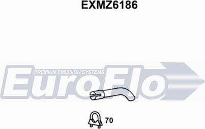 EuroFlo EXMZ6186 - Насадка выпускной трубы autodnr.net