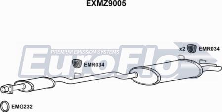 EuroFlo EXMZ9005 - Середній / кінцевий глушник ОГ autocars.com.ua