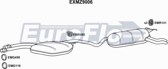 EuroFlo EXMZ9006 - Середній / кінцевий глушник ОГ autocars.com.ua