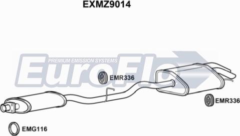EuroFlo EXMZ9014 - Середній / кінцевий глушник ОГ autocars.com.ua