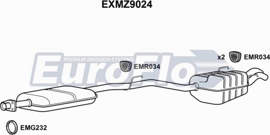 EuroFlo EXMZ9024 - Середній / кінцевий глушник ОГ autocars.com.ua