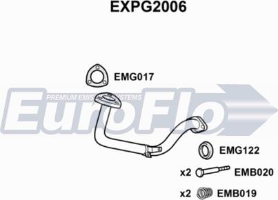 EuroFlo EXPG2006 - Труба вихлопного газу autocars.com.ua