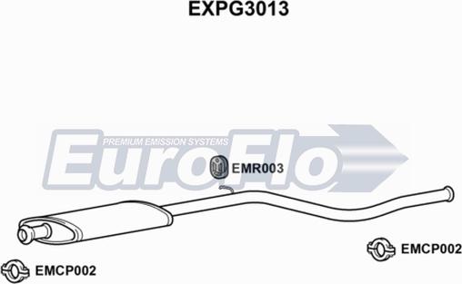 EuroFlo EXPG3013 - Середній глушник вихлопних газів autocars.com.ua