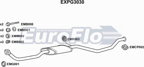 EuroFlo EXPG3030 - Середній глушник вихлопних газів autocars.com.ua