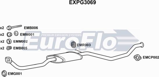 EuroFlo EXPG3069 - Середній глушник вихлопних газів autocars.com.ua