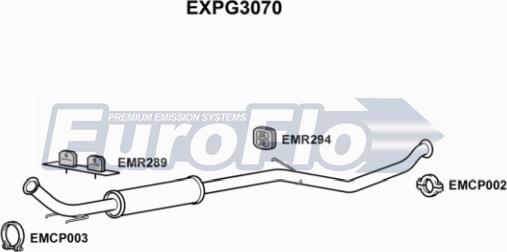 EuroFlo EXPG3070 - Середній глушник вихлопних газів autocars.com.ua
