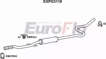 EuroFlo EXPG3118 - Середній глушник вихлопних газів autocars.com.ua