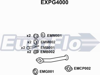 EuroFlo EXPG4000 - Труба вихлопного газу autocars.com.ua