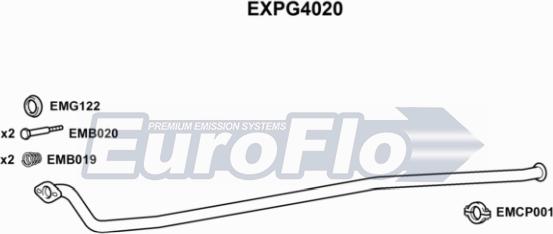 EuroFlo EXPG4020 - Труба вихлопного газу autocars.com.ua