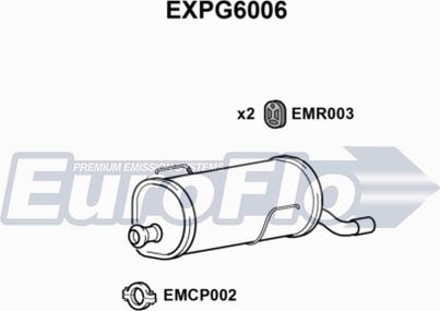 EuroFlo EXPG6006 - Глушитель выхлопных газов, конечный autodnr.net