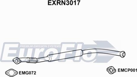 EuroFlo EXRN3017 - Середній глушник вихлопних газів autocars.com.ua
