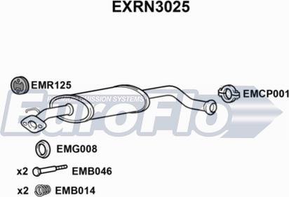 EuroFlo EXRN3025 - Середній глушник вихлопних газів autocars.com.ua