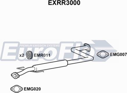 EuroFlo EXRR3000 - Средний глушитель выхлопных газов autodnr.net