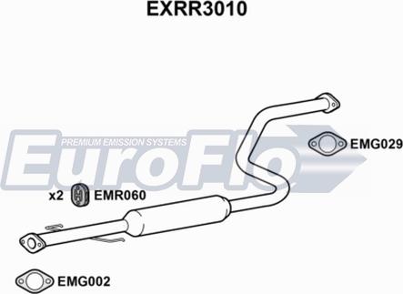 EuroFlo EXRR3010 - Середній глушник вихлопних газів autocars.com.ua