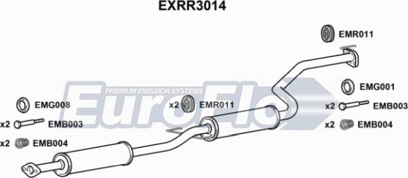 EuroFlo EXRR3014 - Середній глушник вихлопних газів autocars.com.ua