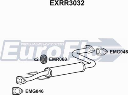 EuroFlo EXRR3032 - Середній глушник вихлопних газів autocars.com.ua