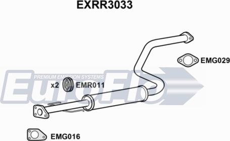 EuroFlo EXRR3033 - Середній глушник вихлопних газів autocars.com.ua