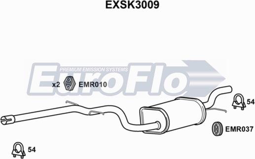 EuroFlo EXSK3009 - Середній глушник вихлопних газів autocars.com.ua