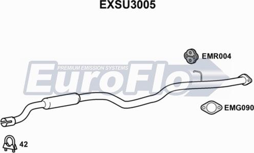 EuroFlo EXSU3005 - Середній глушник вихлопних газів autocars.com.ua