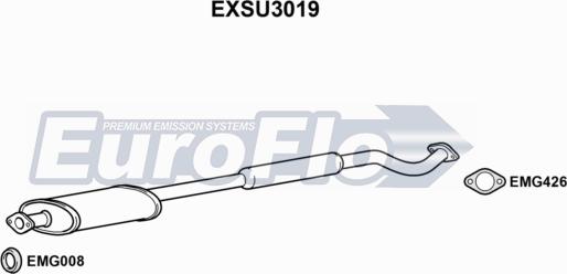 EuroFlo EXSU3019 - Середній глушник вихлопних газів autocars.com.ua