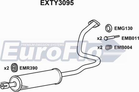 EuroFlo EXTY3095 - Середній глушник вихлопних газів autocars.com.ua