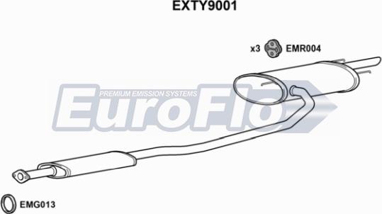 EuroFlo EXTY9001 - Середній / кінцевий глушник ОГ autocars.com.ua