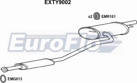 EuroFlo EXTY9002 - Середній / кінцевий глушник ОГ autocars.com.ua