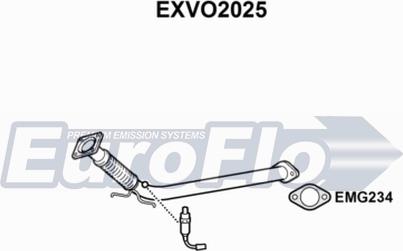 EuroFlo EXVO2025 - Труба вихлопного газу autocars.com.ua