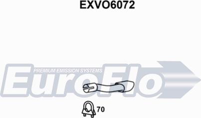 EuroFlo EXVO6072 - Насадка випускної труби autocars.com.ua