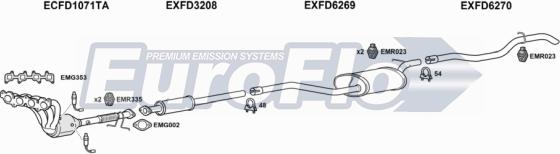 EuroFlo FDCMA16 6001 - Система випуску ОГ autocars.com.ua