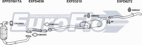 EuroFlo FDCMA16D 6001B - Система випуску ОГ autocars.com.ua