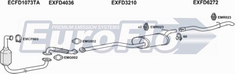 EuroFlo FDCMA16D 6004A - Система випуску ОГ autocars.com.ua