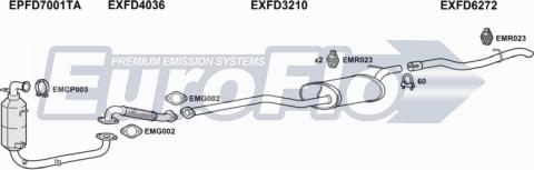EuroFlo FDCMA16D 6004B - Система випуску ОГ autocars.com.ua