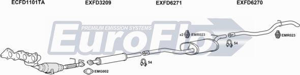 EuroFlo FDCMA18 6004 - Система випуску ОГ autocars.com.ua