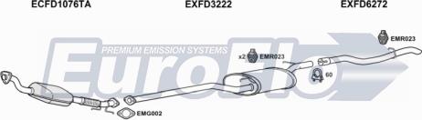 EuroFlo FDCMA18D 6001 - Система випуску ОГ autocars.com.ua