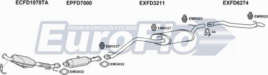 EuroFlo FDCMA20D 6001B - Система випуску ОГ autocars.com.ua