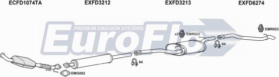 EuroFlo FDCMA20D 6004A - Система випуску ОГ autocars.com.ua