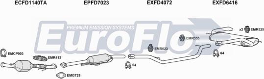 EuroFlo FDCMA20D 6008A - Система випуску ОГ autocars.com.ua