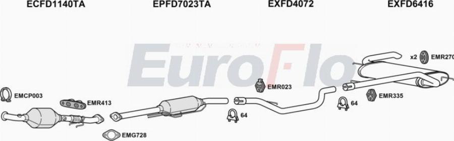 EuroFlo FDCMA20D 6008 - Система випуску ОГ autocars.com.ua