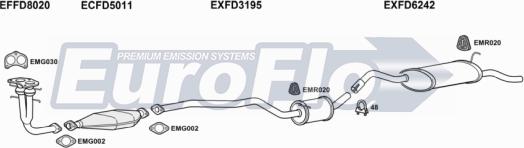 EuroFlo FDCOUR18D 7001B - Система випуску ОГ autocars.com.ua