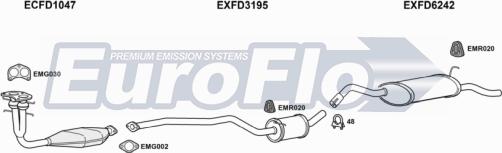 EuroFlo FDCOUR18D 7001C - Система випуску ОГ autocars.com.ua
