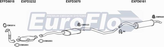 EuroFlo FDESC18D 2015B - Система випуску ОГ autocars.com.ua