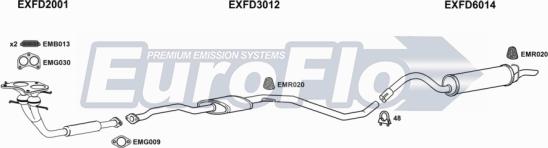 EuroFlo FDESC18D 7011A - Система випуску ОГ autocars.com.ua