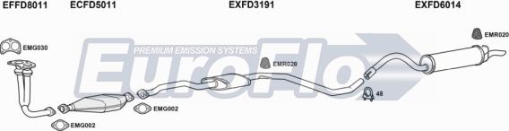 EuroFlo FDESC18D 7011B - Система випуску ОГ autocars.com.ua