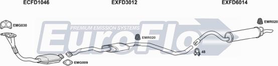 EuroFlo FDESC18D 7011C - Система випуску ОГ autocars.com.ua