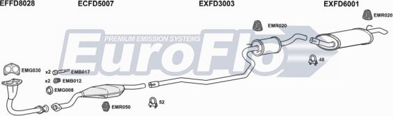 EuroFlo FDFIE11 1008A - Система випуску ОГ autocars.com.ua