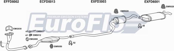 EuroFlo FDFIE11 1008B - Система випуску ОГ autocars.com.ua